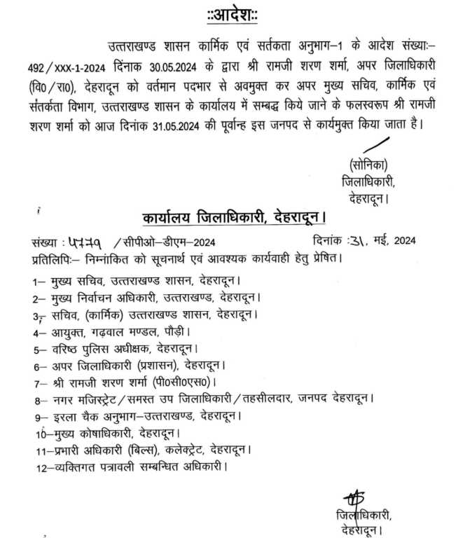 पद से हटाये गये देहरादून ADM रामजी शरण