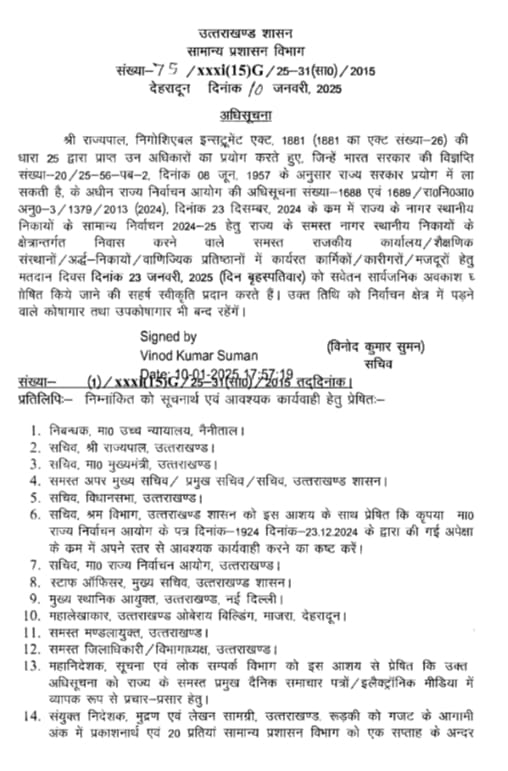 उत्तराखंड में 23 जनवरी को सार्वजनिक अवकाश घोषित, सभी राजकीय और निजी संस्थान रहेंगे बंद