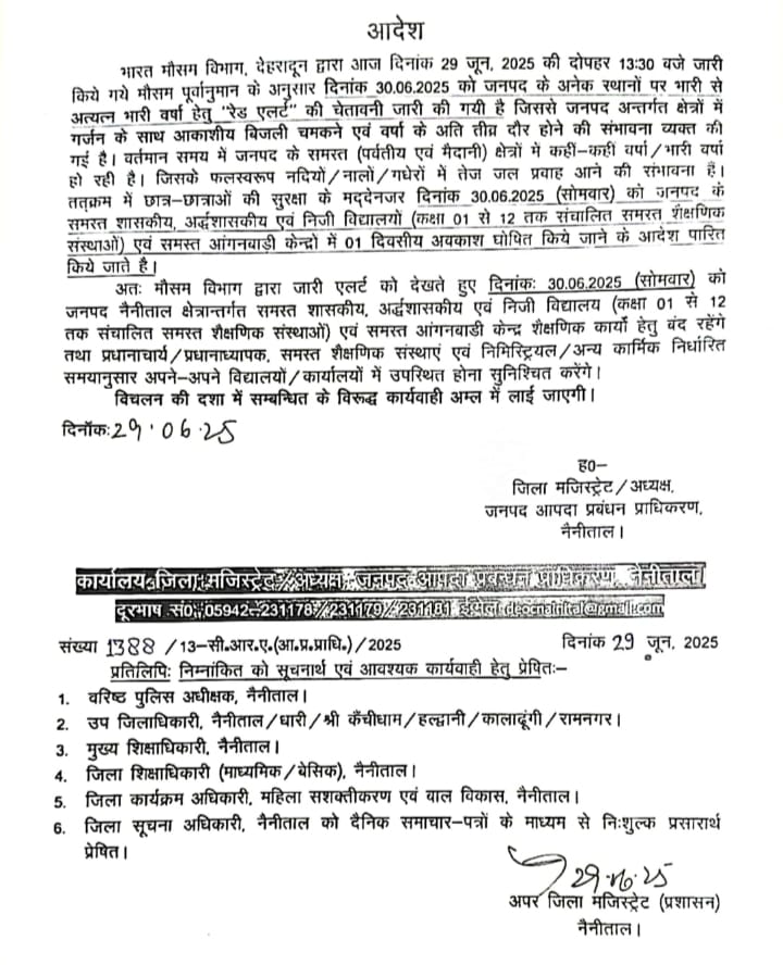 नैनीताल जिले में बारिश का रेड अलर्ट, 30 जून को आंगनबाड़ी और सभी स्कूल रहेंगे बंद